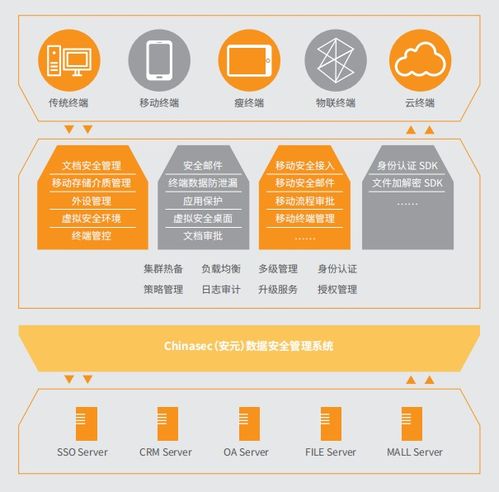 喜報(bào) | 明朝萬達(dá)自主研發(fā)產(chǎn)品榮獲中國軟件大會(huì)兩項(xiàng)大獎(jiǎng)，彰顯南京軟件開發(fā)新實(shí)力